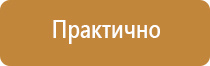 основные знаки и плакаты по электробезопасности