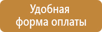 основные знаки и плакаты по электробезопасности