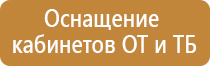 основные знаки и плакаты по электробезопасности