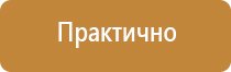 комплект знаков безопасности переносные плакатов пожарной