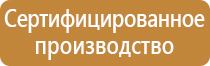 исправность знаков пожарной безопасности