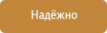 знаки безопасности на стройке