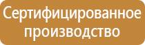 знаки безопасности на стройке